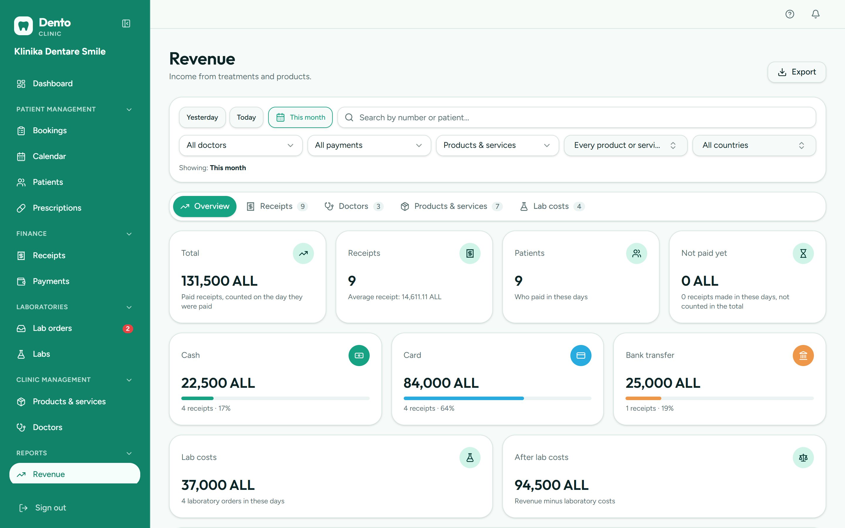 The day closes: Revenue by doctor and by service, what was paid and what is still owed — ready for Excel.